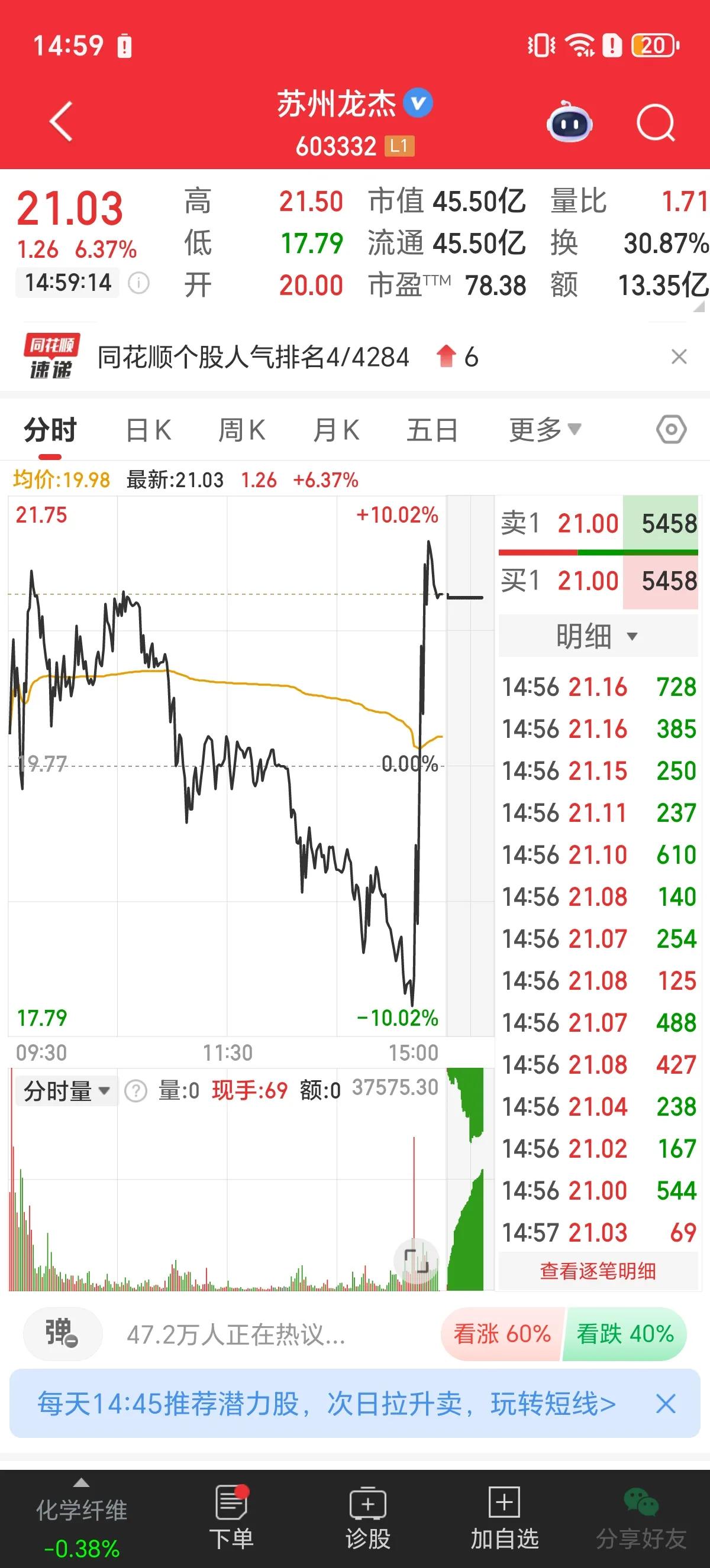 收盘了，尾盘高标股密集跌停，密集反核，苏州龙杰几乎拉地天板，尾盘这波跌停趋势总龙