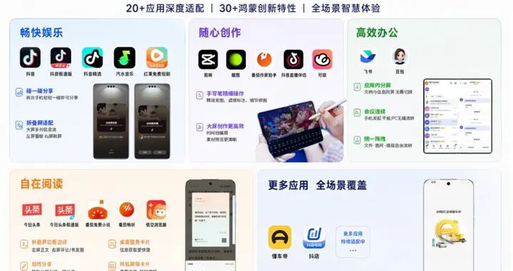 生态共建范本：抖音集团20余款应用深度适配鸿蒙，给所有开发者打了样