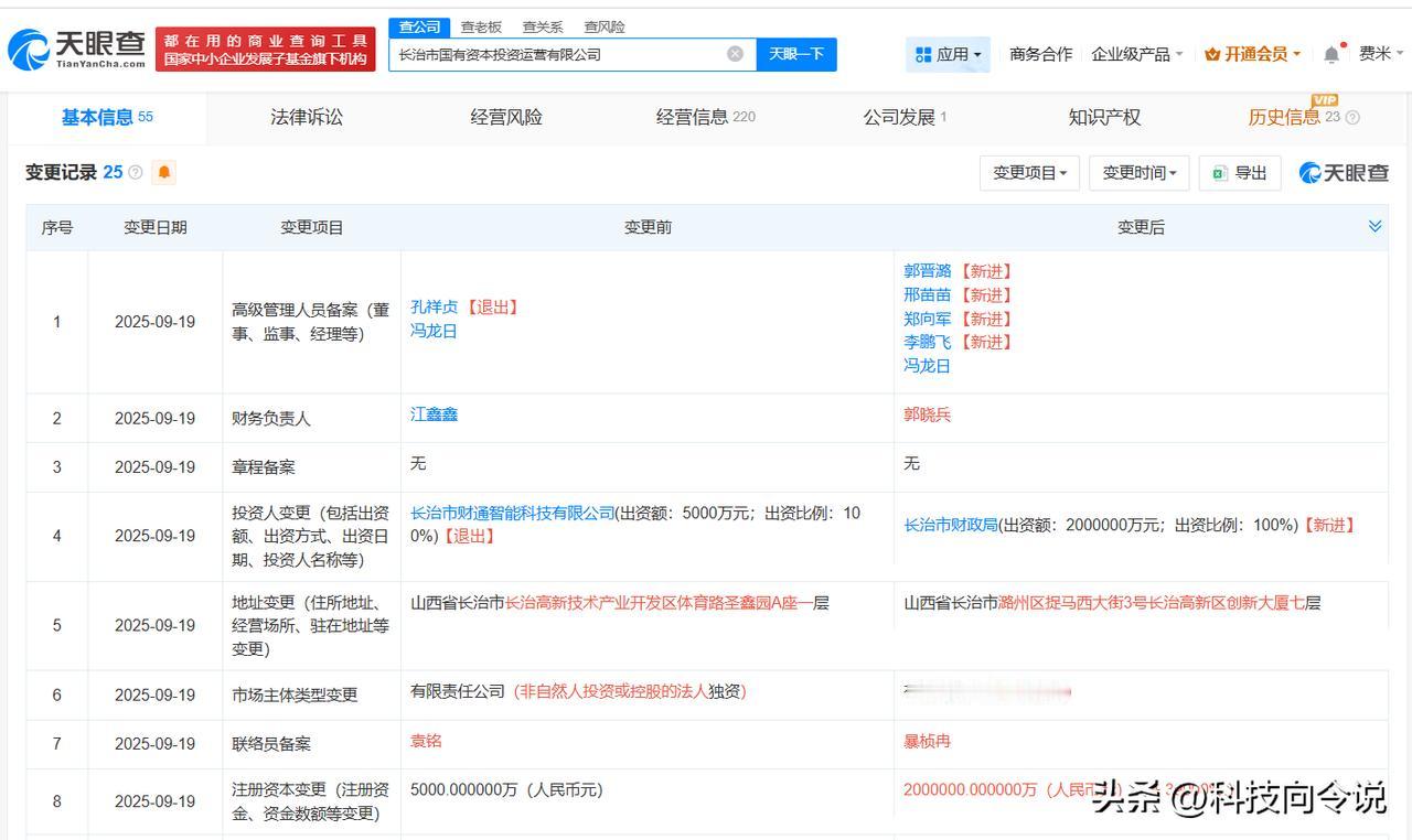 【长治市国有资本投资运营公司增资至200亿 增幅39900%】
天眼查工商信息显