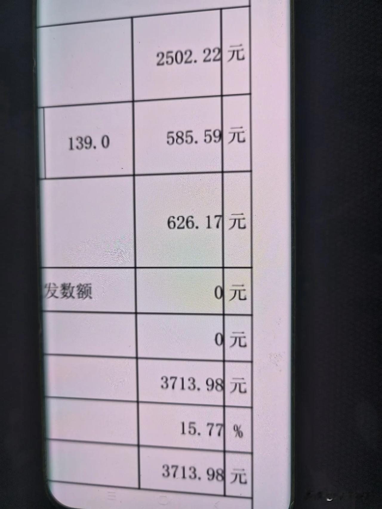 哈尔滨没有独生子女费[捂脸]
我39年工龄，今年退休3700[捂脸]