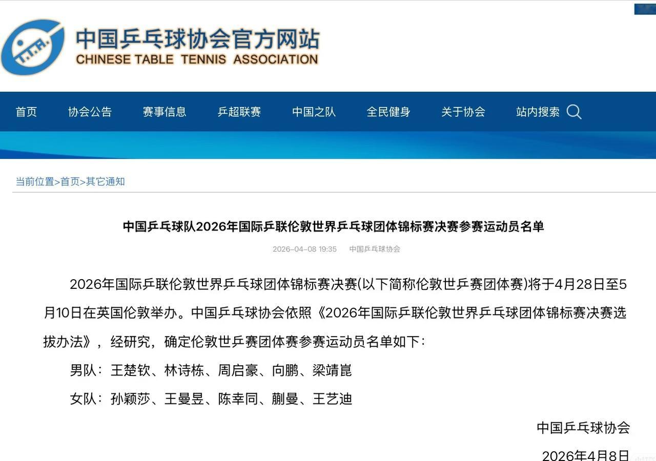 伦敦团体世锦赛名单官宣
国乒女队五朵金花出战
男队方面，由于樊振东放弃参赛名额，