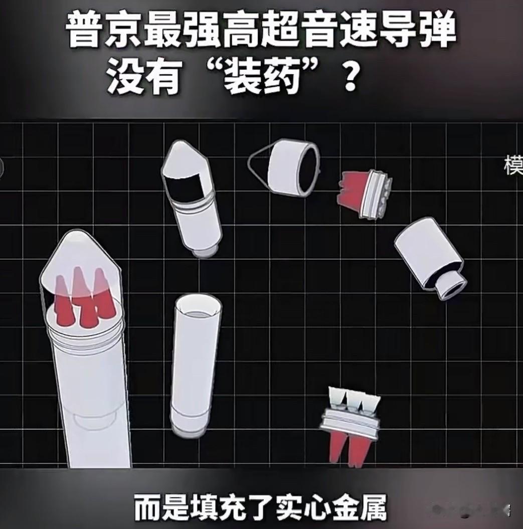 【大鹅尴尬了，乌克兰称‘’榛树‘’导弹根本就没弹药】
乌克兰军事专家收集了36枚