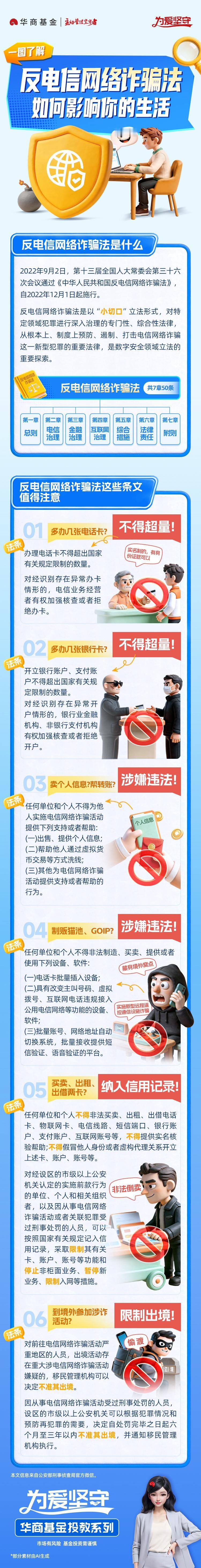 【4.15全民国家安全教育日】一图了解 反电信网络诈骗法如何影响你的生活