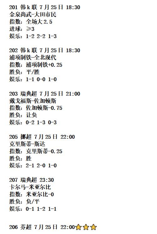 7.25 与主任的百日对抗 昨天一虹一平 今日继续棒子北欧走起
昨天两场北欧的比