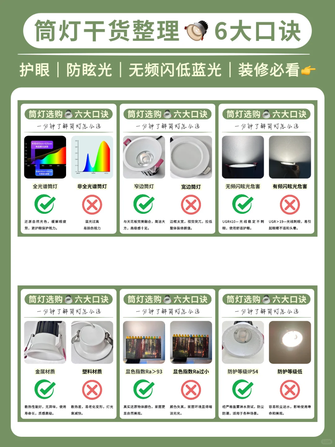 无主灯设计干货｜筒灯装修必看👉