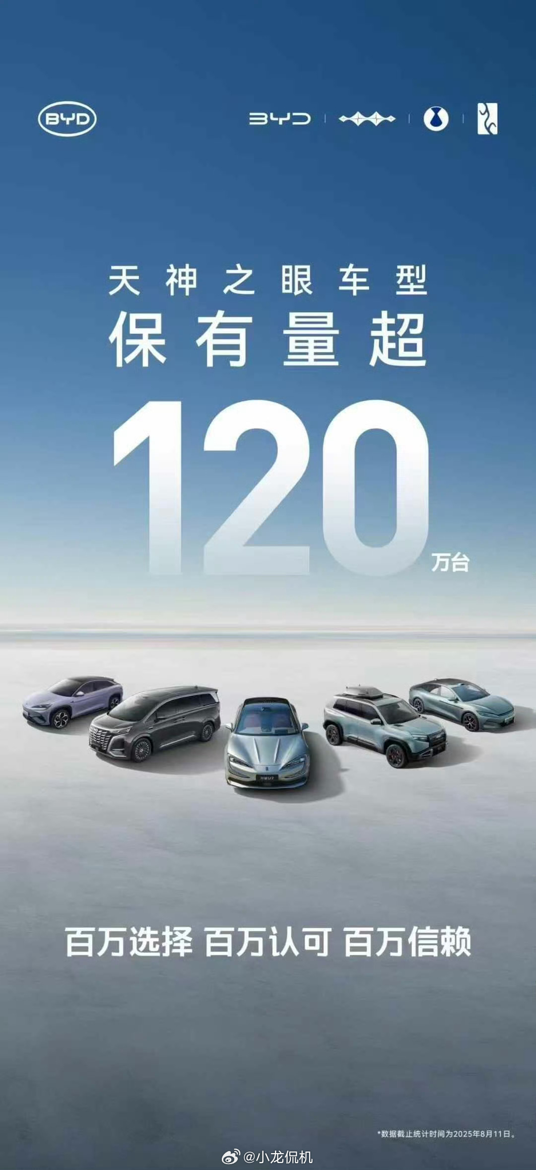 2025年车市下半场启幕，比亚迪在传统淡季延续强势表现。1-7月累计销量达249