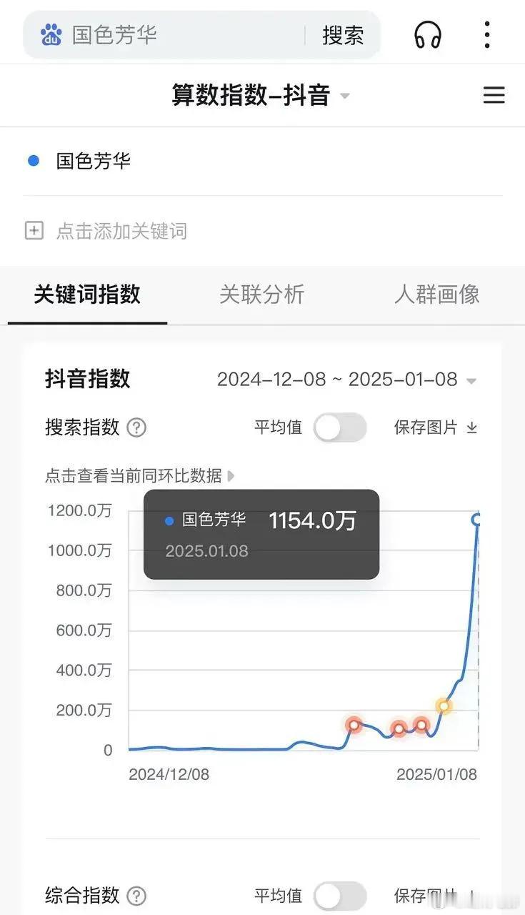 国色芳华首播3+1，4小时达到930+云合，集均233，酷云323，双云芒果第一