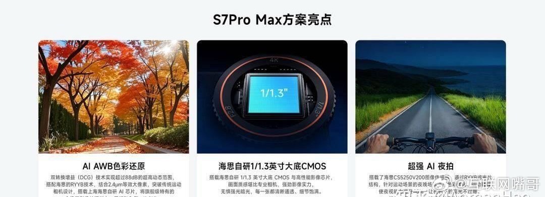 重磅！国产影像彻底翻身！国产头部手机厂商突破封锁全栈自研大底传感器实锤，手机相机