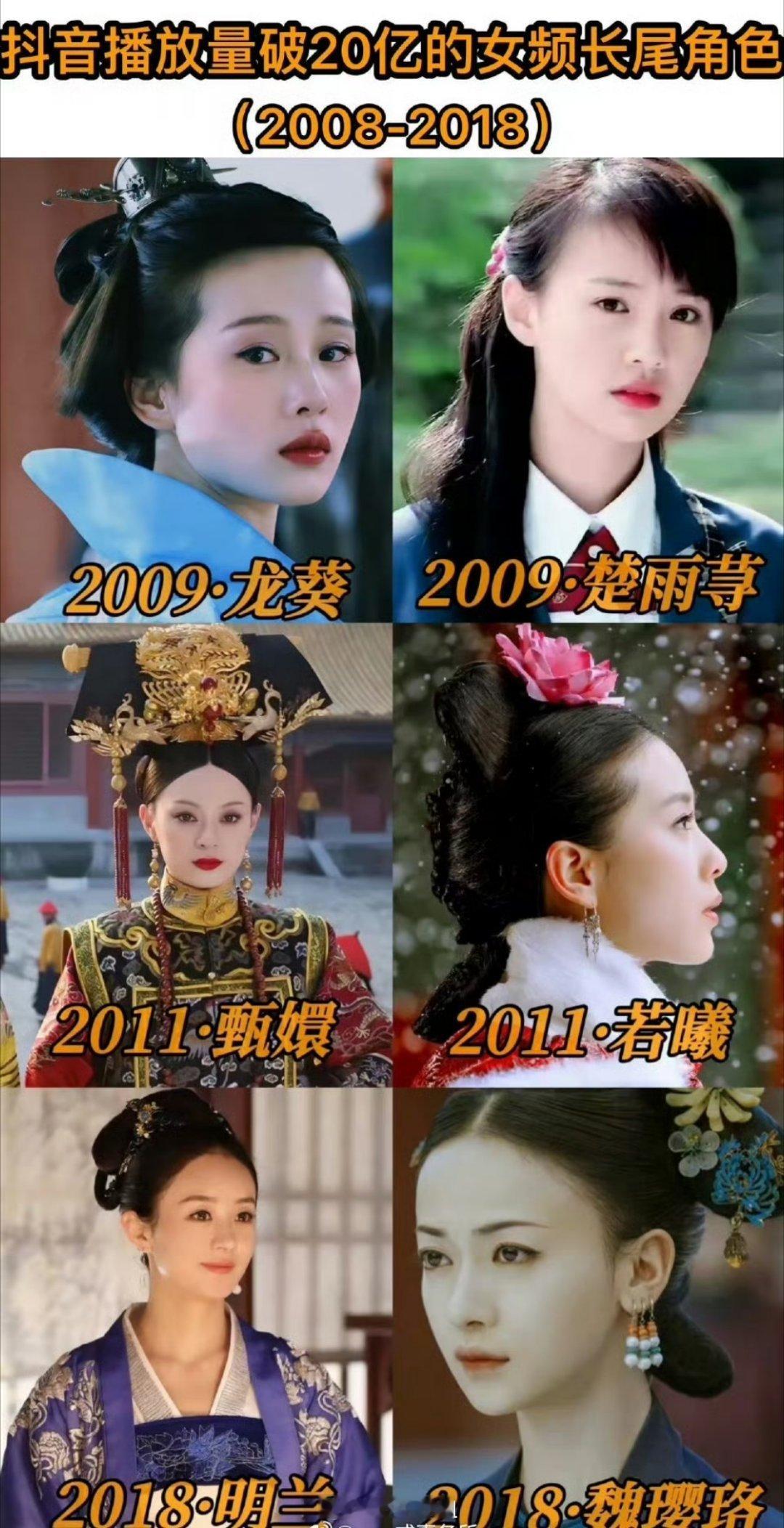 抖播放量破20e的女频长尾角色 龙葵 楚雨荨 甄嬛 若曦 明兰 魏璎珞 