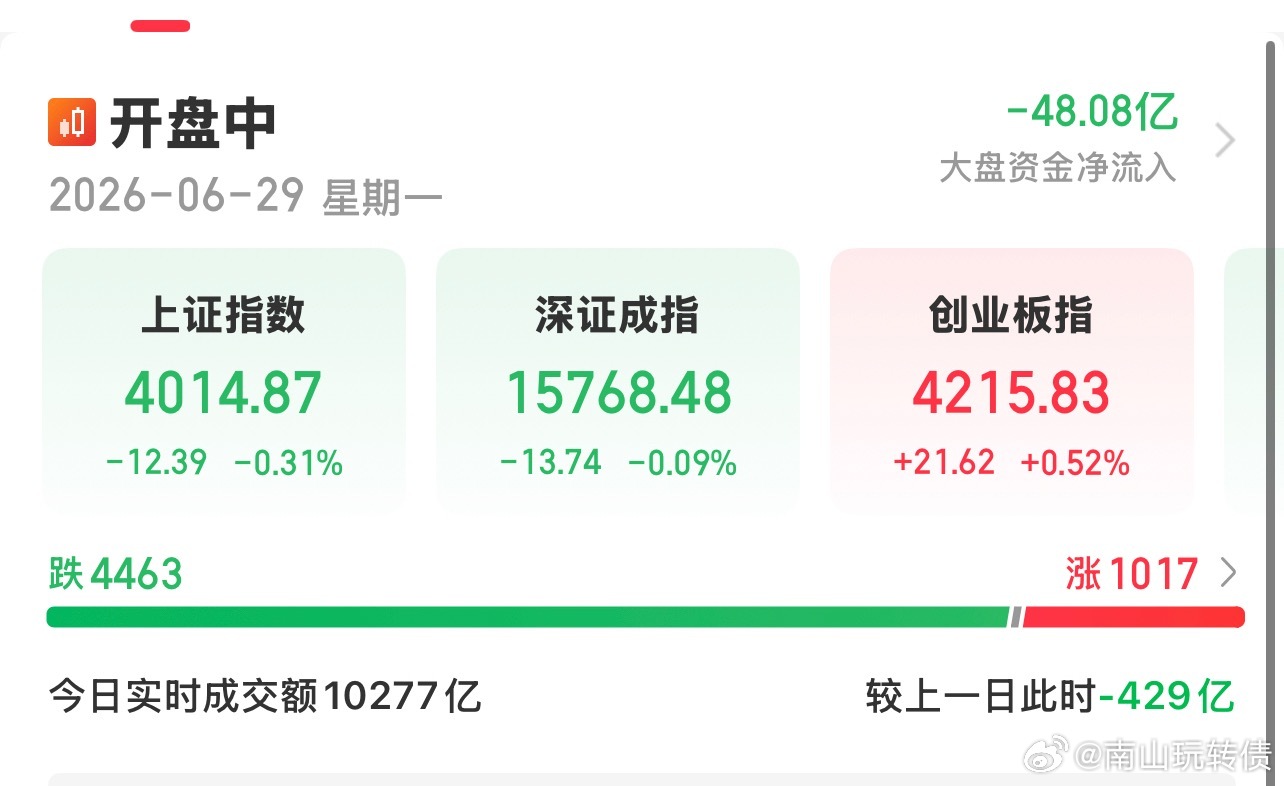 这行情天天一九分化，总是在半导体里面活跃，不是电子布就是存储芯片！人有多大胆，地