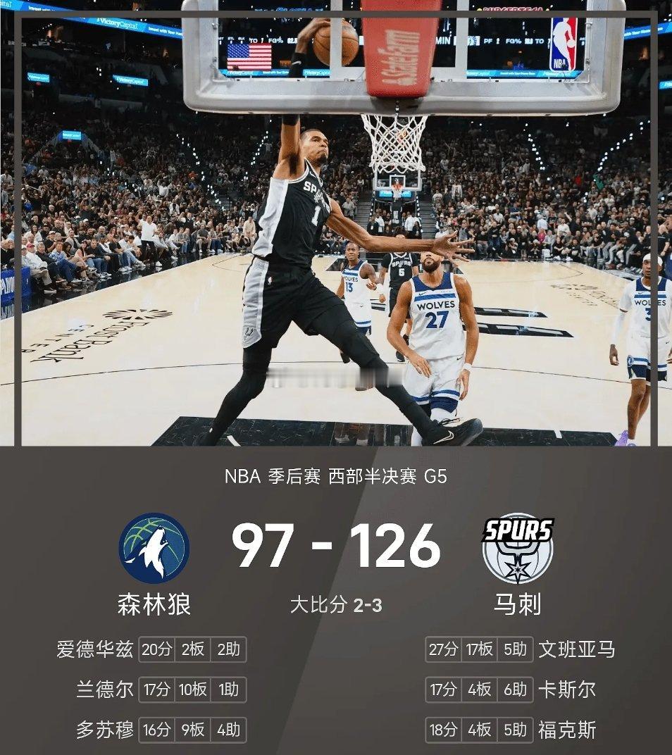 5月13日讯 NBA西部半决赛G5，马刺主场对阵森林狼，目前大比分为2-2平。马