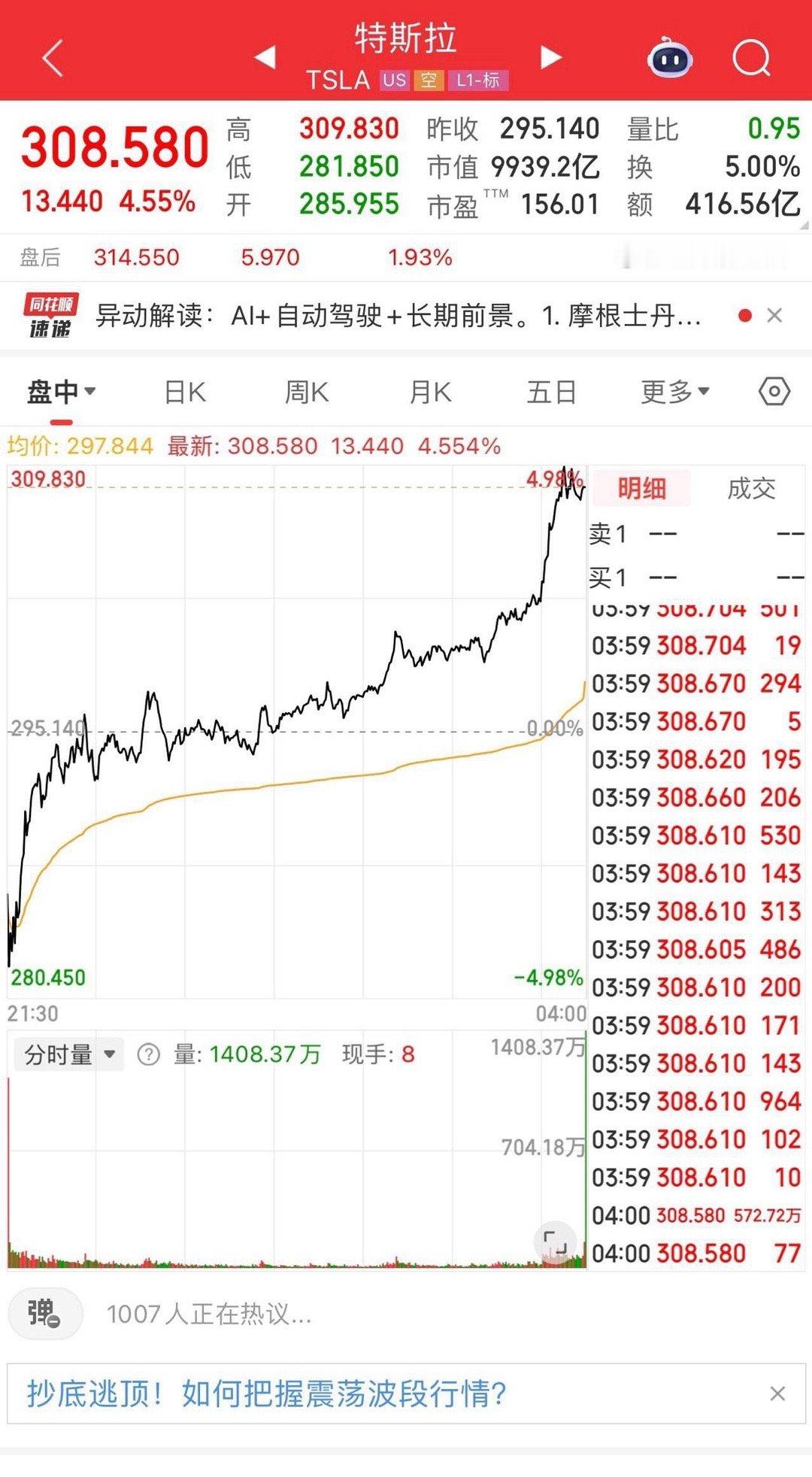 马斯克主动向白宫释放善意信号，特斯拉股价应声上涨。现在的局面越来越像一出剧：马斯