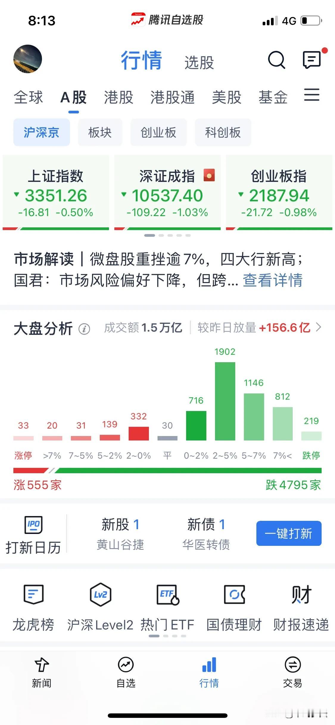 浅谈一下国九条的严重性。
本来不想说什么了，让时间证明一切，但很多股友在问为什么