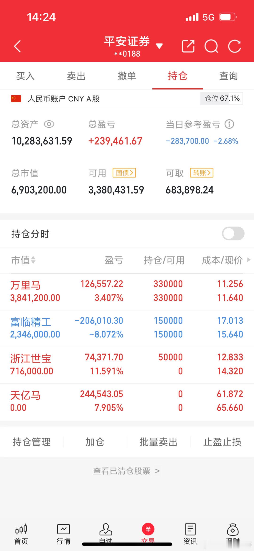 认准唯一 其它均为假冒天亿马开盘跑了 今天大盘太弱了 摆烂了！万里马继续保持强度