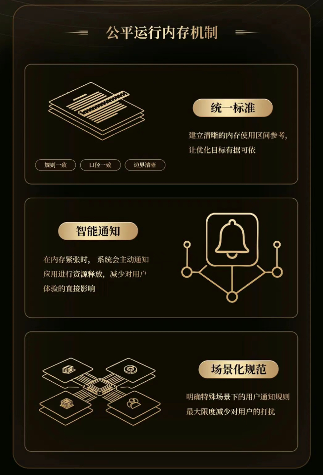 #差评说数码# 这是为了应对内存短缺？小米、vivo、OPPO、荣耀凑一块搞了个