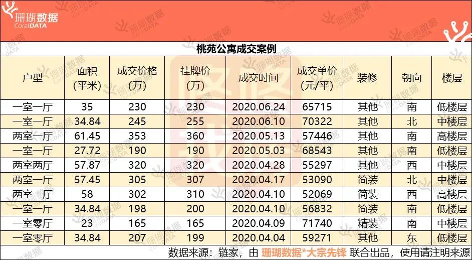 深圳市城市更新网|挂横幅求棚改的南山老破小小区，开发商根本不想拆！