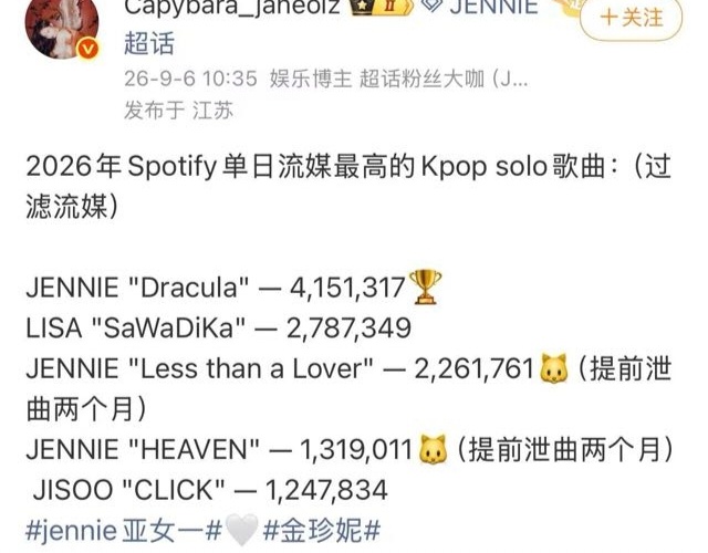 为了和lisa比成绩，队友粉重新定义《solo歌曲》[疑问] ​​​