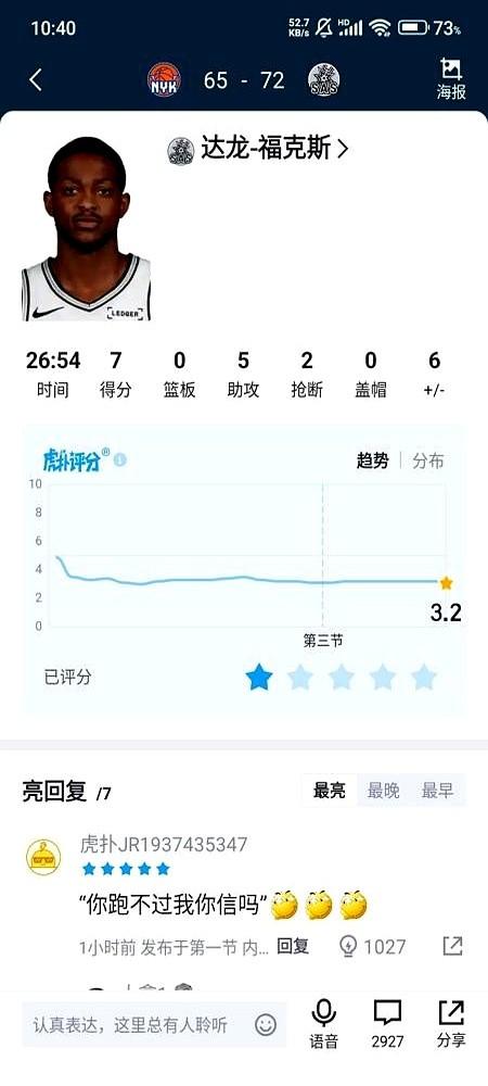 4年2.29亿顶薪，总决赛场均12.8分，命中率34%，这钱花得值吗？

G5生