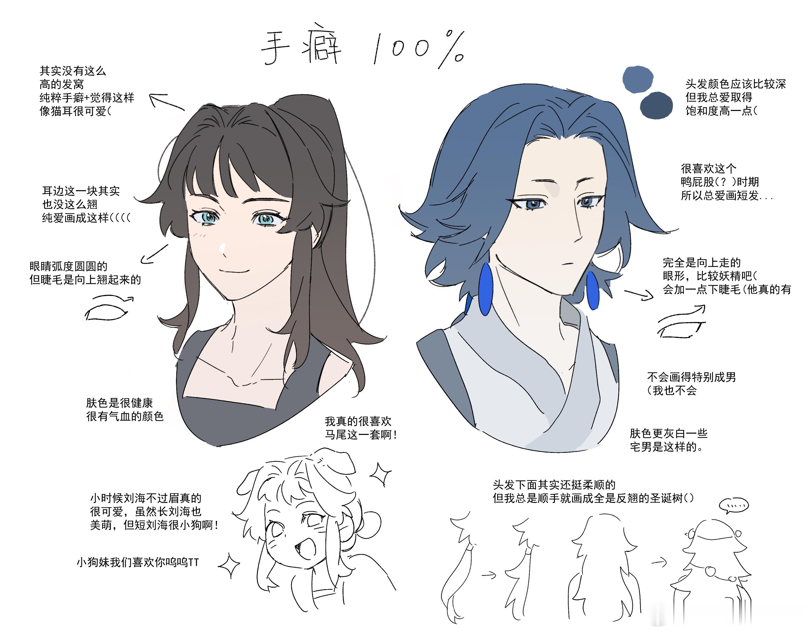 大晚上不睡觉在这总结画家产的手癖（… 