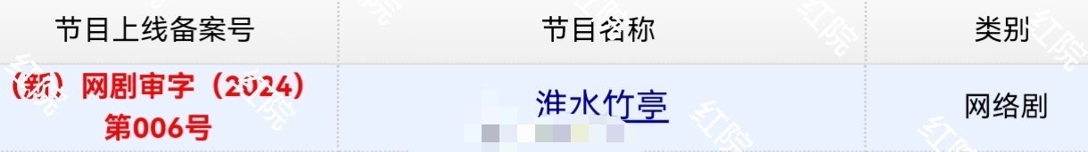 刘诗诗、张云龙淮水竹亭过审（狐妖小红娘竹业篇） 
