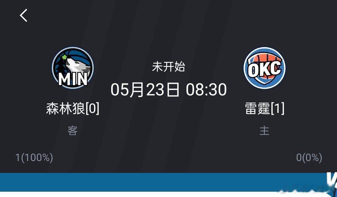 明天森林狼雷霆G2,    毕竟SGA上一场罚的那么准，我还是更看好雷霆2连胜。