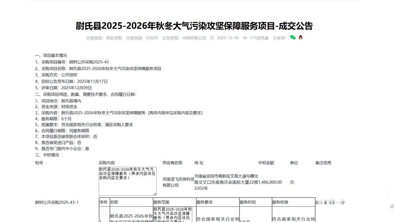 尉氏县2025-2026年秋冬大气污染攻坚保障服务项目-成交公告，金额148.6