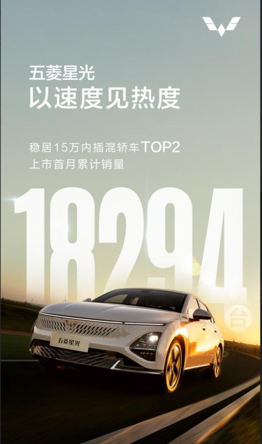 【五菱星光首月销量18294台】
首月销量就逼近2w，五菱星光这个成绩单确实很让
