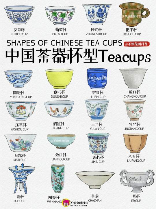 📕 盘点中国茶器杯型Chinese Teacups
