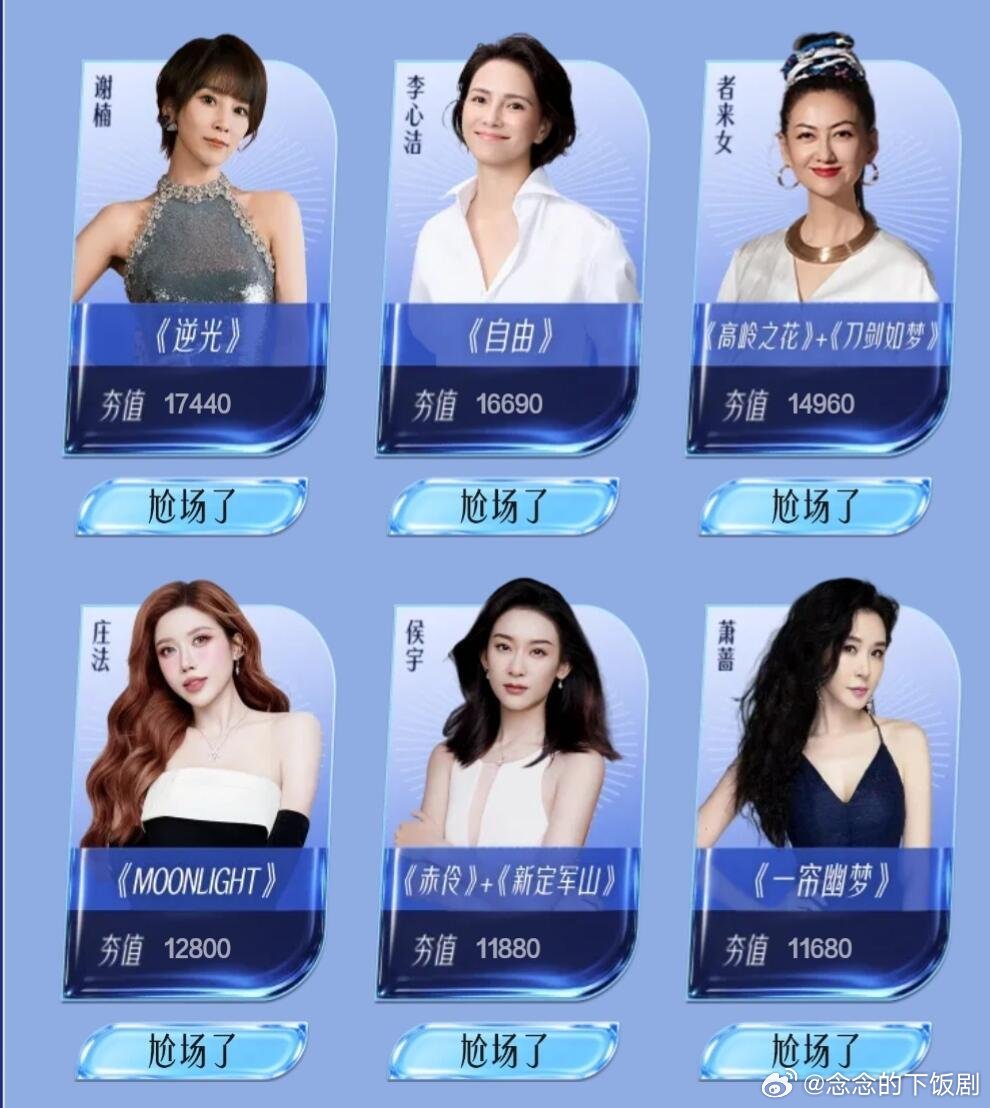 乘风破浪的姐姐浪7的这几位姐姐有点惨这个“尬场了”几个字真的就很尴尬啊。“鬼后”