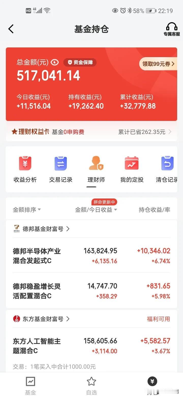 半导体大涨，今天赚了11516元，继续保持耐心！