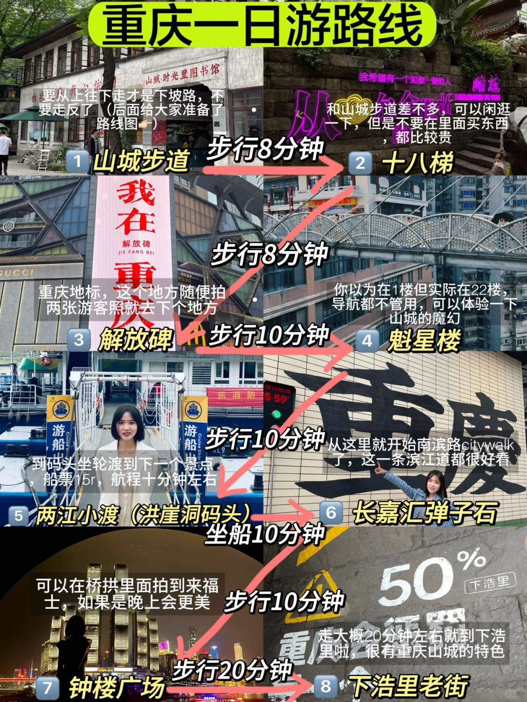 特种兵在重庆1️⃣日游（打卡14个景点，附路线