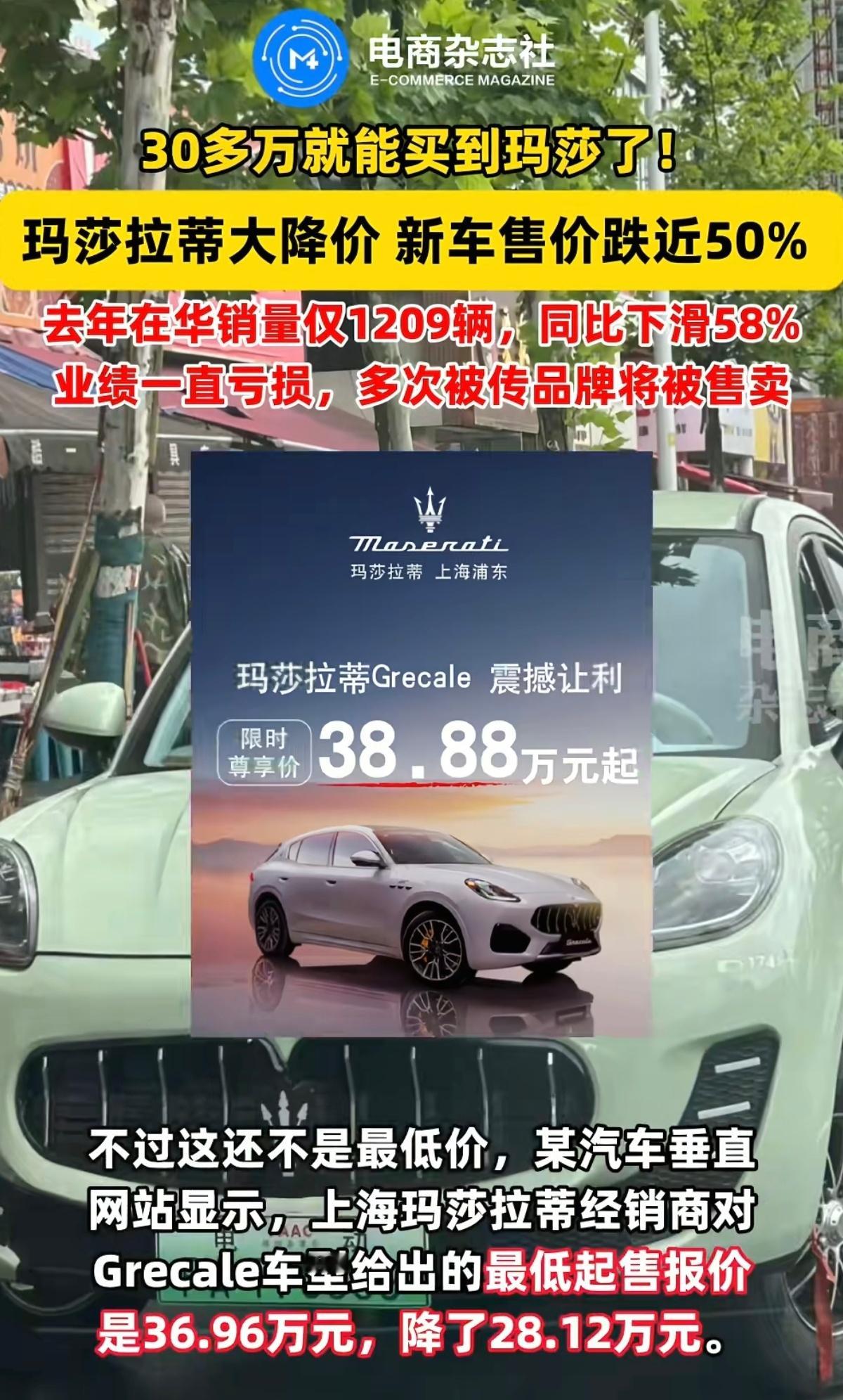 三十多万买个小玛莎，真不知道有什么意思[可爱] ​​​