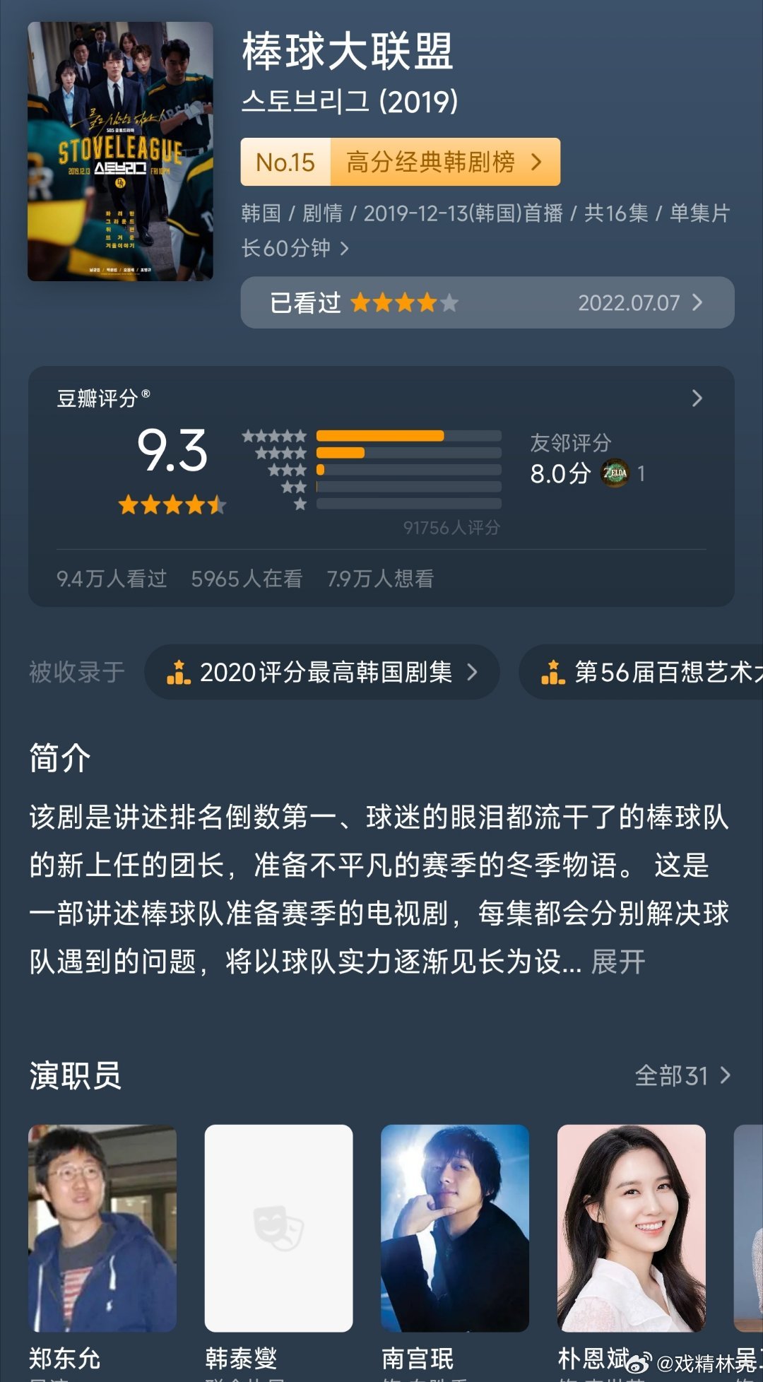 最近实在没啥剧能看，开始重刷经典神作。第一部选择棒球大联盟，有点深度的大男主职场