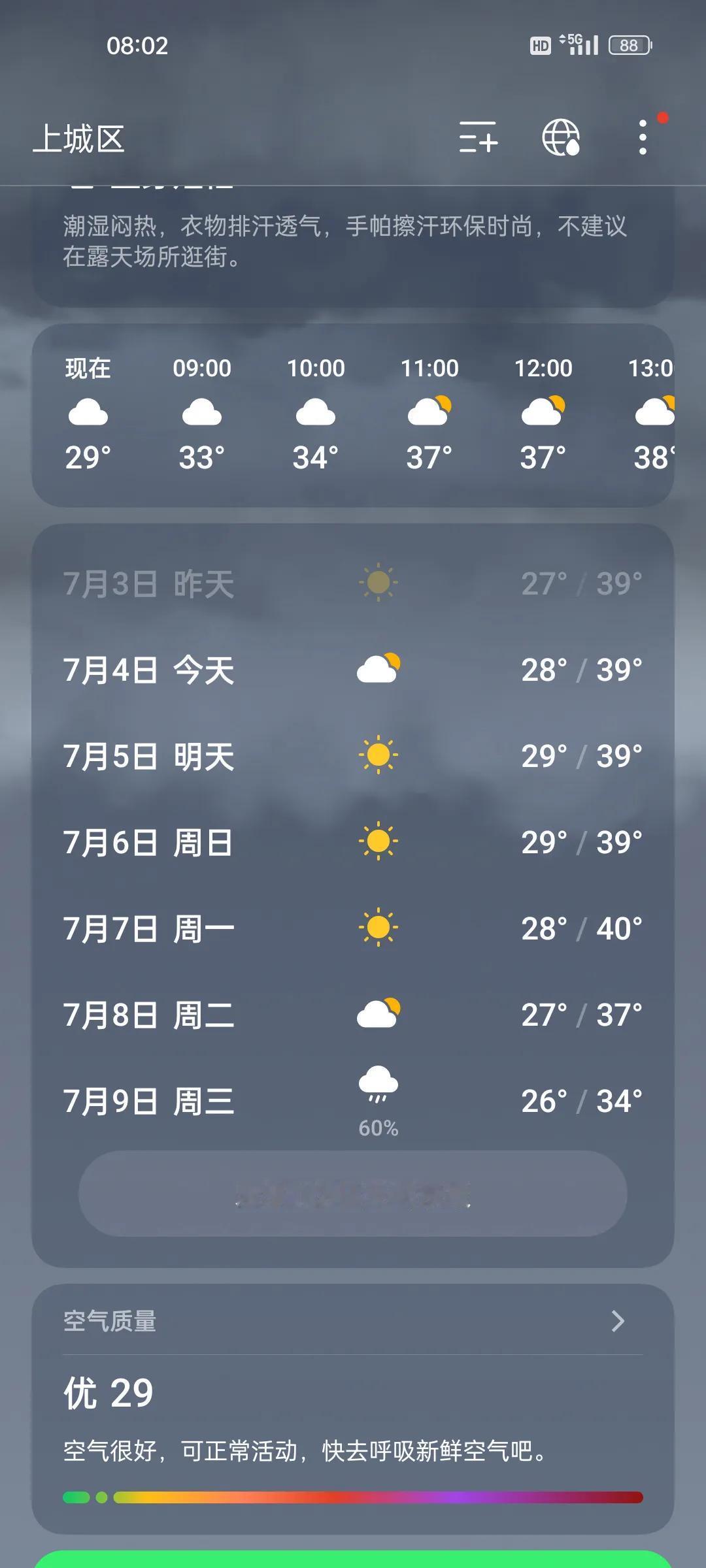 奇怪，我昨天看手机上的天气预报的时候，看到的是这几天气温是41度42度。
昨天食