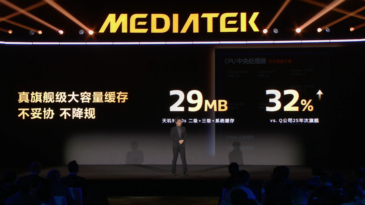 联发科最近几年的路子都是量大管饱，天玑9500s缓存也是来到了29MB。内置的调