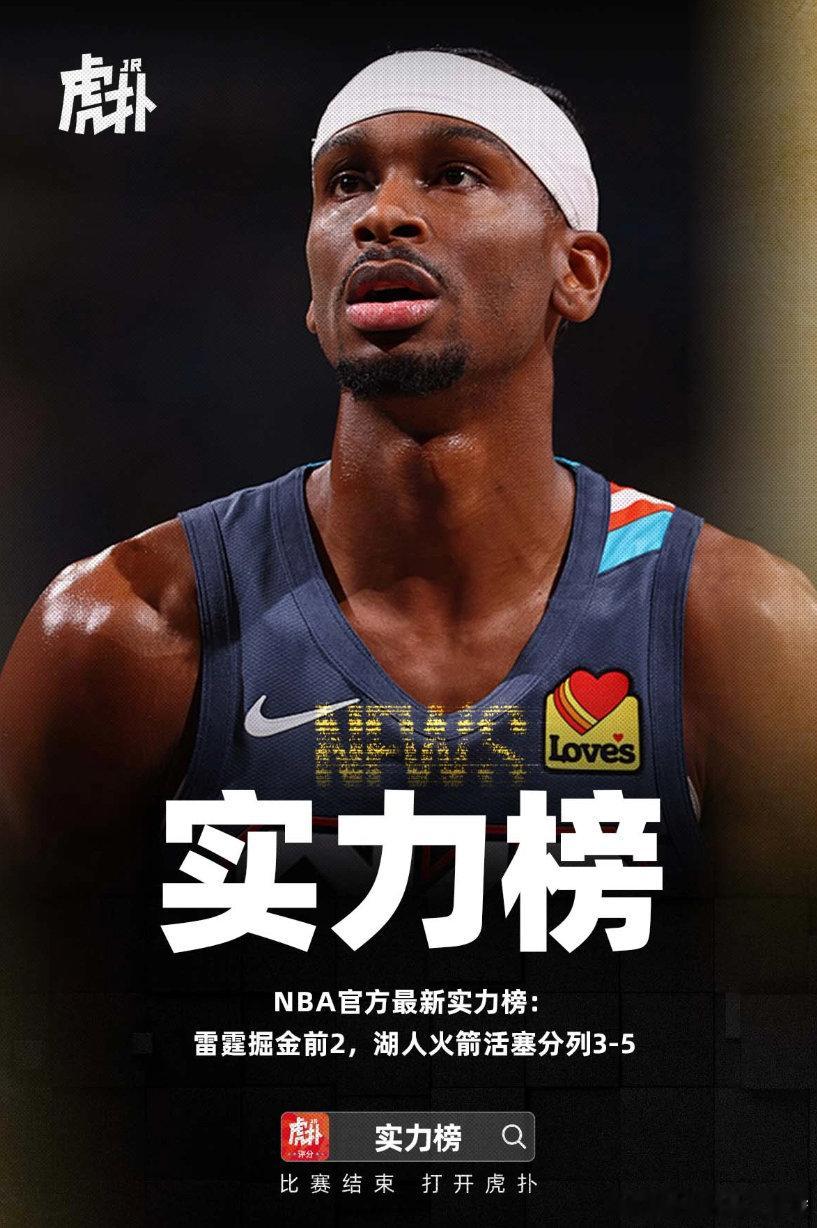 NBA官方最新实力榜：雷霆掘金前2，湖人火箭活塞分列3-5NBA官方今日公布最新