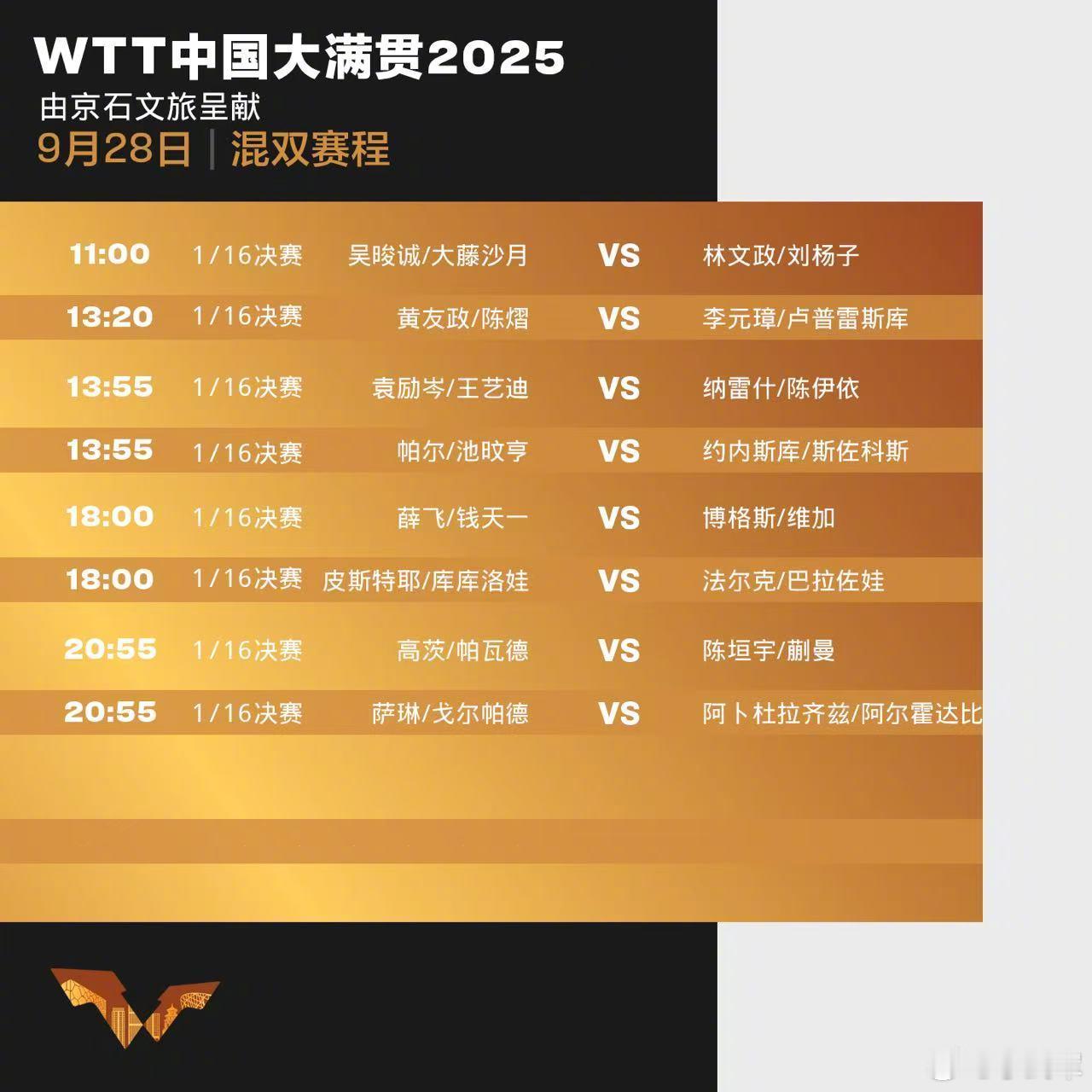 2025年WTT中国大满贯9月28日赛程表！ ​​​