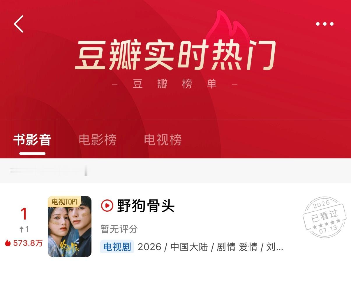 重回第一☝️不好意思 第一俺们要了 