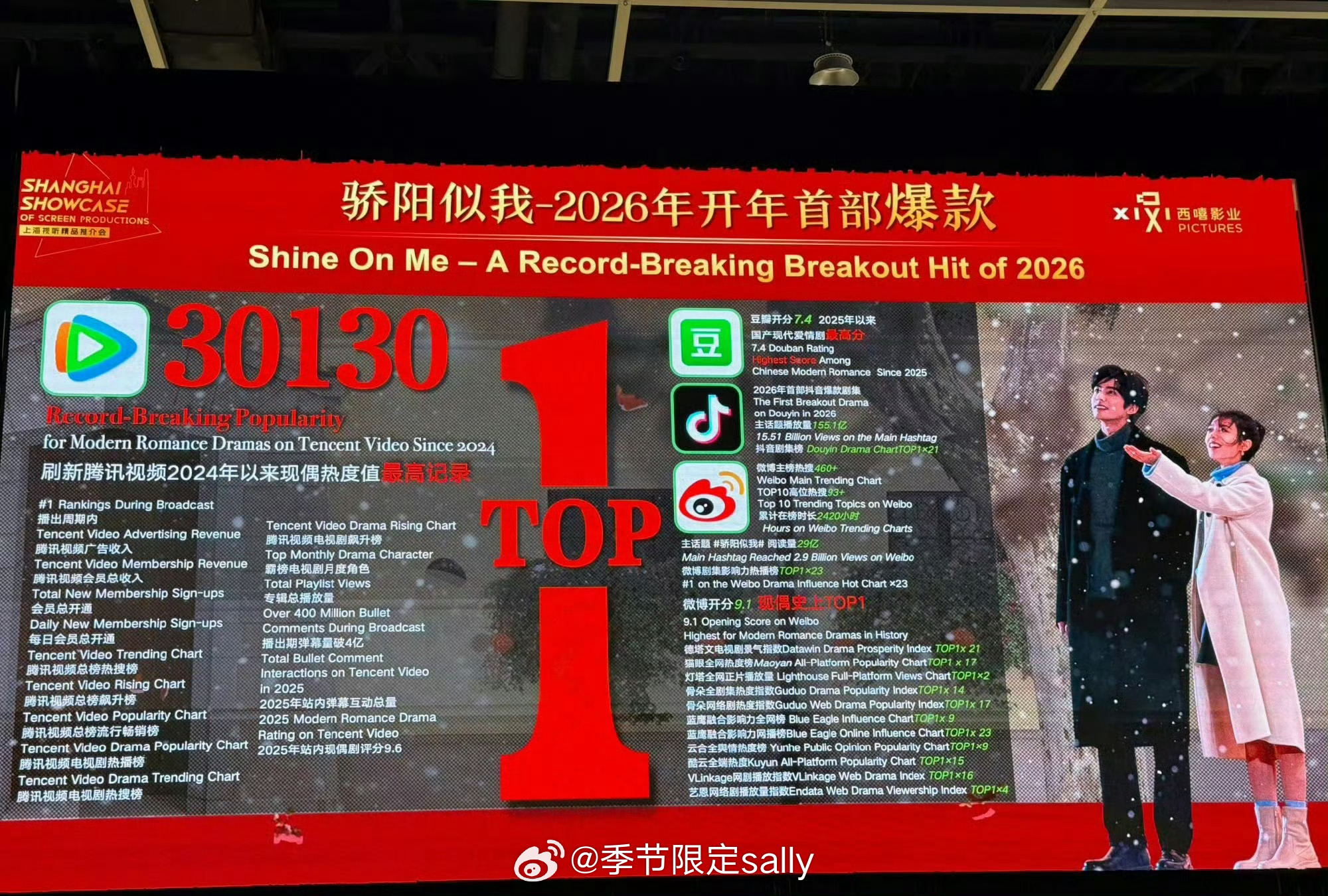 宋威龙赵今麦《骄阳似我》亮相香港国际影视展，西嘻影业隆重介绍骄阳似我-2026年