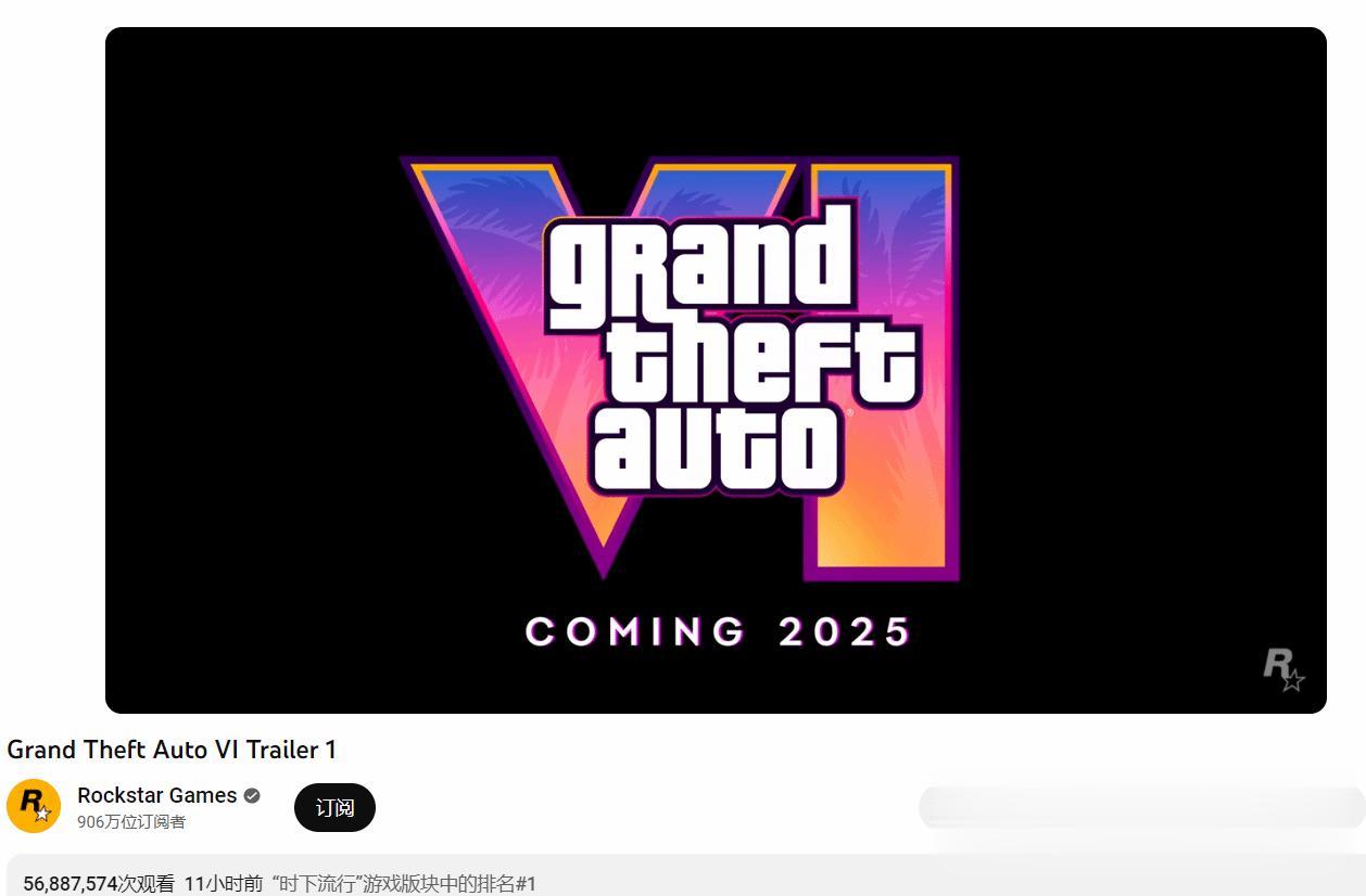 【超越《复联4》，《GTA6》宣传片是油管点赞数最多的预告片】12月5日上午，R