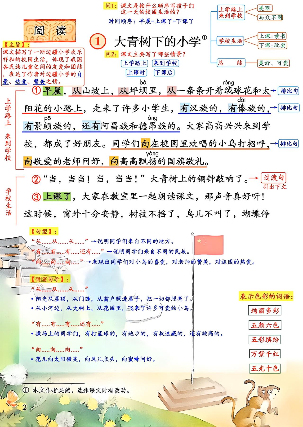 三年级上册语文，第一单元阅读1《大青树下的小学》课堂，学习笔记，收藏备用