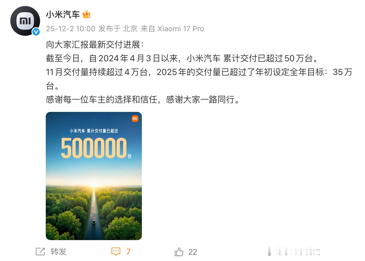 小米汽车累计交付已超过50万台！还是非常🐂的！ 