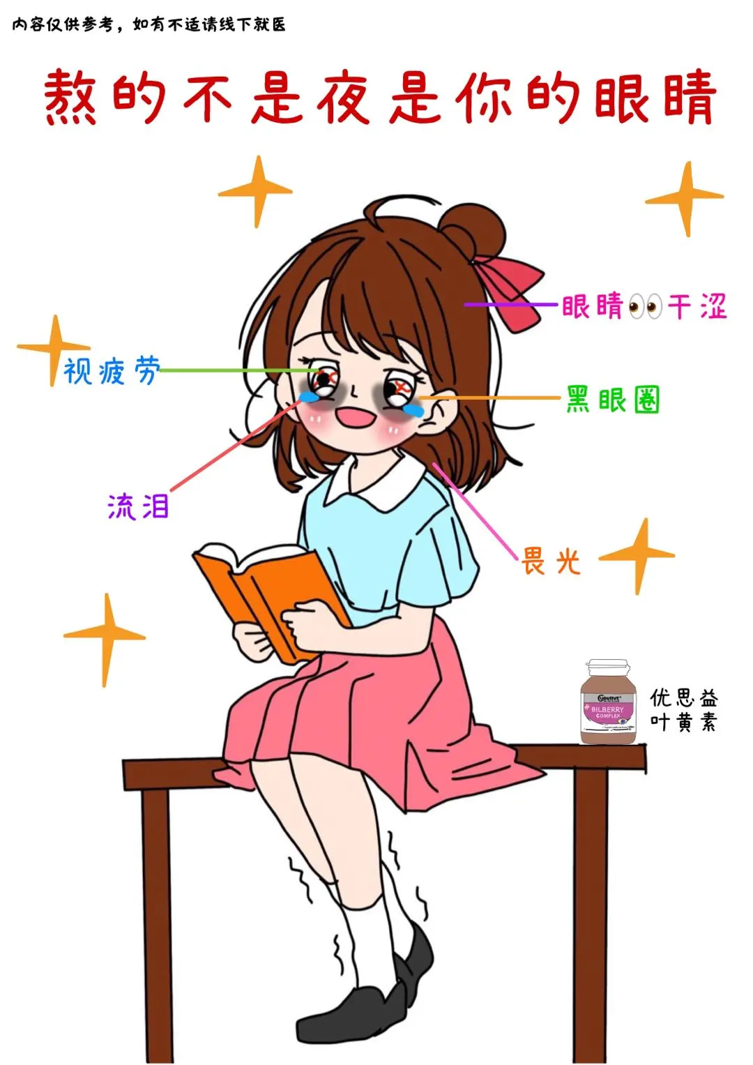 熬夜🆘｜这份护眼指南请查收✅