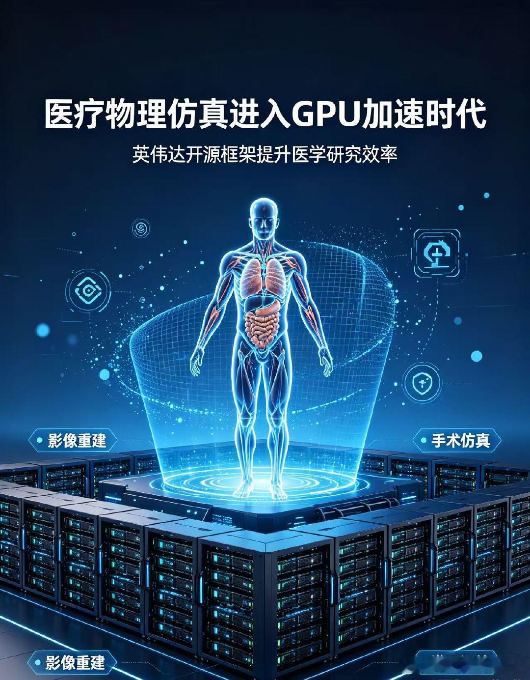 【英伟达开源首个GPU加速医疗物理仿真框架】英伟达当地时间7月22日宣布，正式开