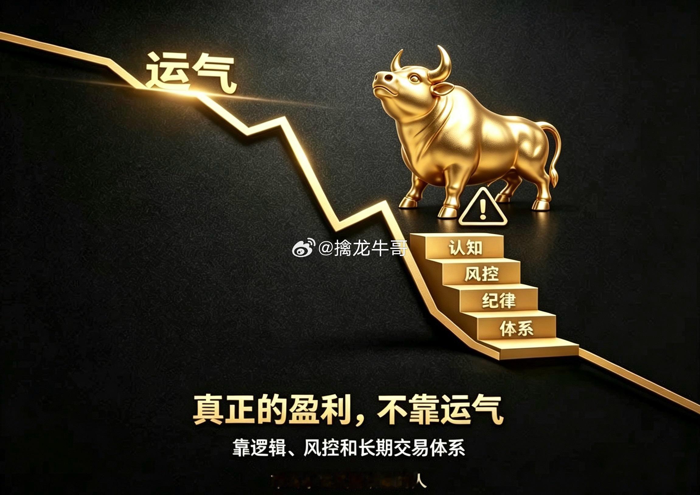 ★★【盘面回顾】★★三大指数本月集体收涨，中证2000指数本月涨超13%，沪指涨
