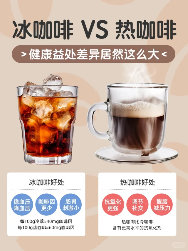 冰咖啡🆚热咖啡｜健康益处各不同