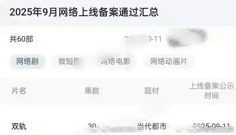 虞书欣一番大女主双轨过审了，美美的期待双轨 ​​​