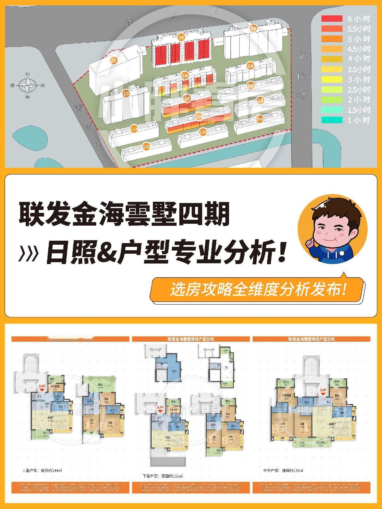 联发金海雲墅四期日照&户型专业分析！上海买房 上海新房 上海楼市 @小胖看房直播