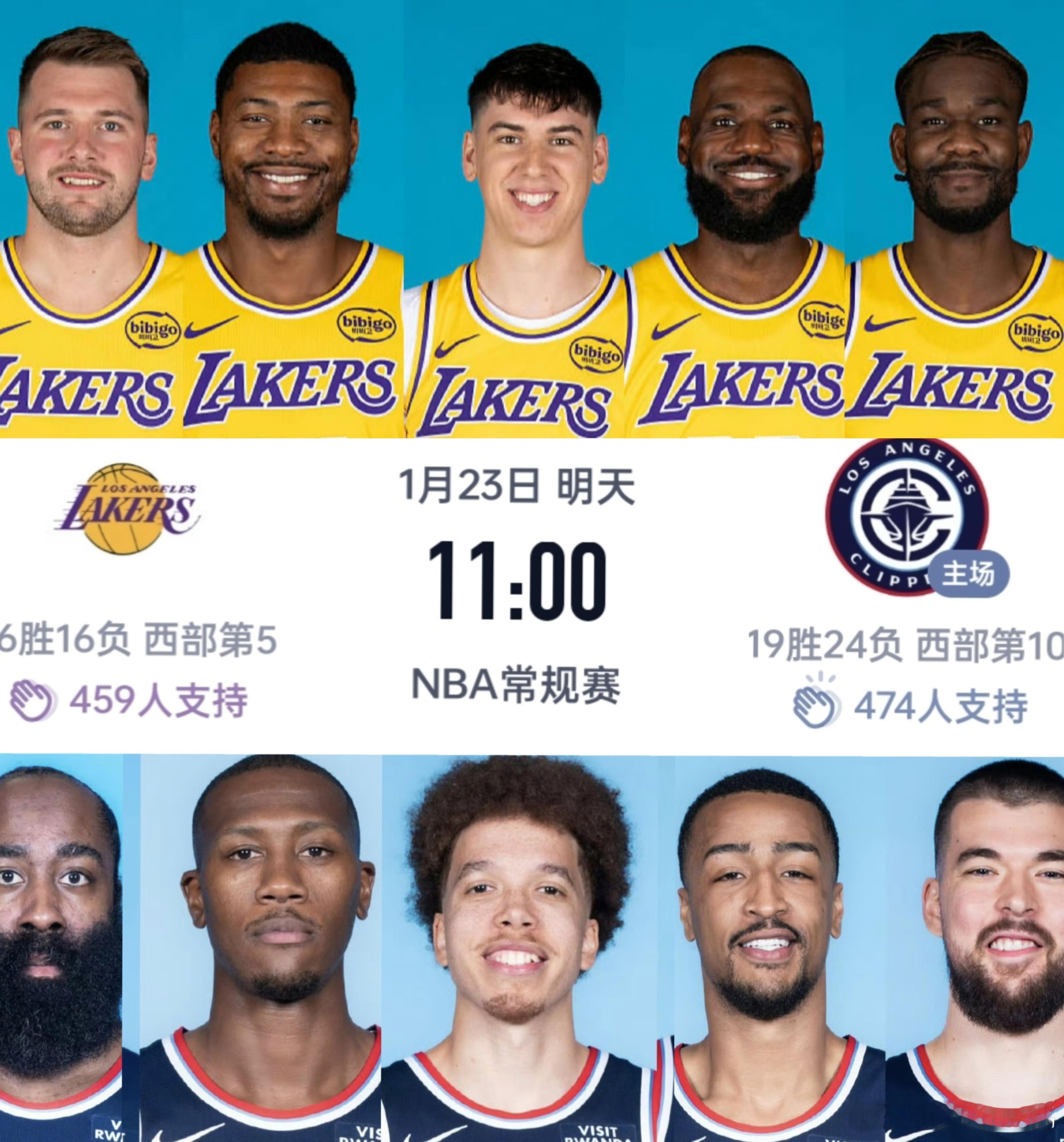 湖人快船三番战比赛预告！快船恐四主力缺席！湖人有望复仇拿三连胜！ESPN这次预测