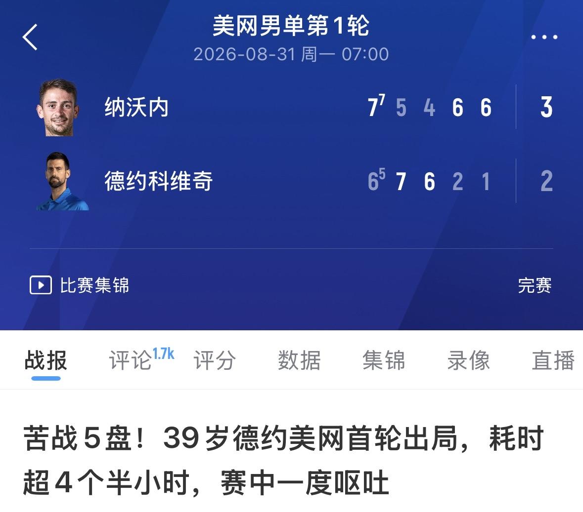 从近期的竞技表现来看，他在2026年美网首轮苦战五盘后遗憾出局，这也是他时隔20